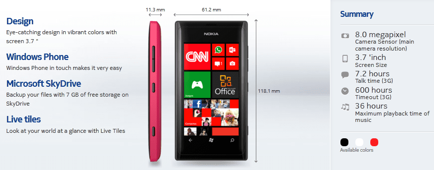 Nokia Lumia 505 specs