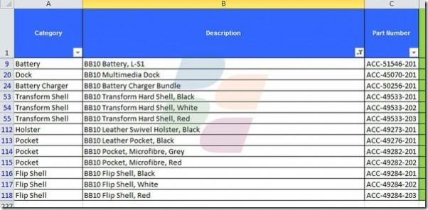 Διέρρευσαν Τα Αξεσουάρ Και Η Μπαταρία Των BlackBerry 10 Κινητών