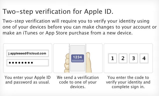 Η Apple Ενεργοποιεί Την Επαλήθευση 2-Βημάτων, Περισσότερη Ασφαλεία Στο iCloud