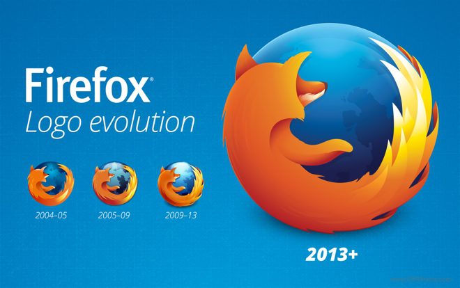 Η Mozilla Αλλάζει Το Λογότυπο Του Firefox