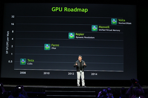 Nvidia GPU Roadmap