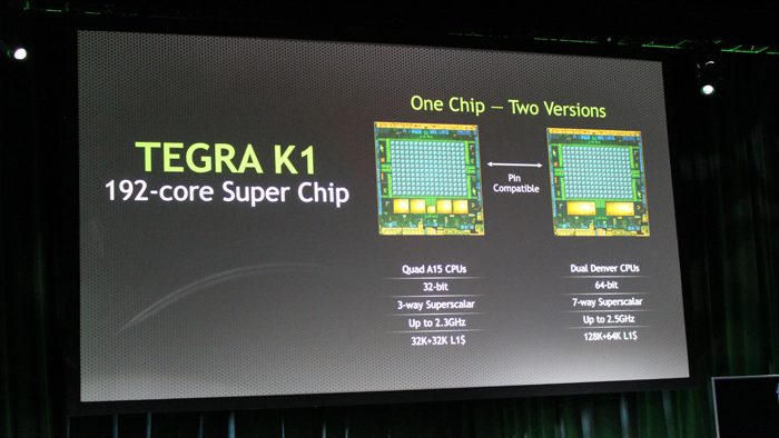 Η Nvidia Ανακοίνωσε Τον Επεξεργαστή Tegra K1 Με 192 Πυρήνες [CES 2014]