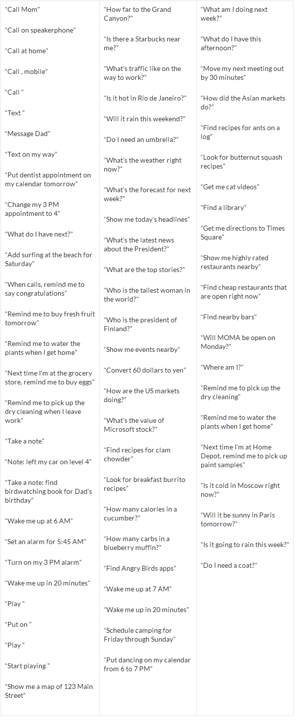 Θα Υποστηρίζει Το Cortana Του Windows Phone Ελληνικά;