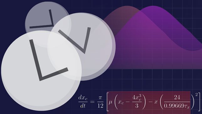 Entrain: Η Εφαρμογή Που Καταπολεμά Το Jetlag