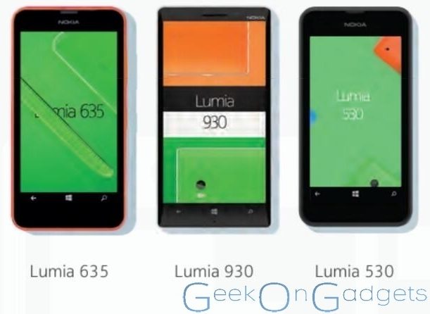 Η Υποτιθέμενη Εικόνα Του Nokia Lumia 530 Με Windows Phone 8.1