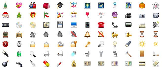 Το Unicode 7.0 Φέρνει 250 Νέα Emoji