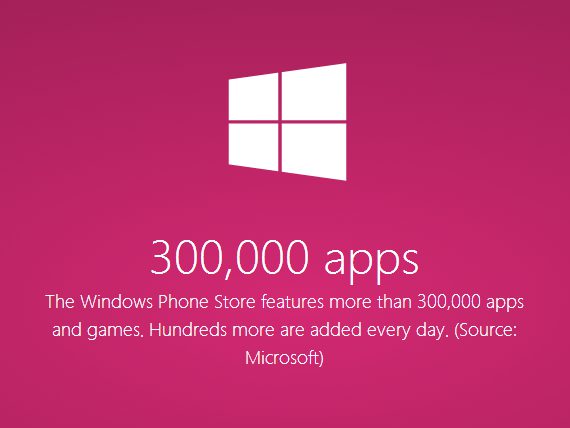 Microsoft Windows Phone Store 300000 apps