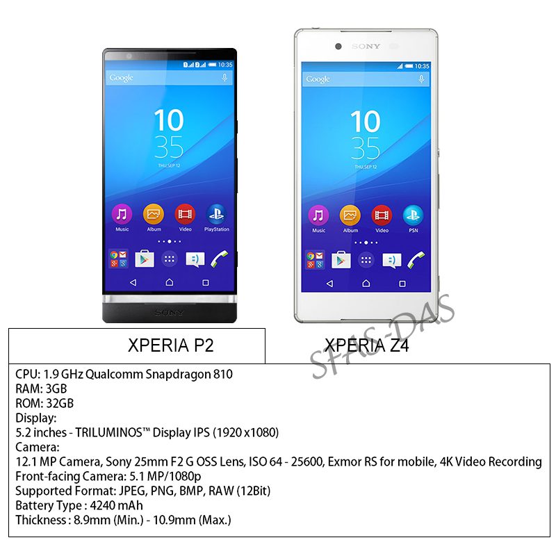 Sony Xperia P2: Διέρρευσε Με Κορυφαία Χαρακτηριστικά Και Ανανεωμένο Σχεδιασμό